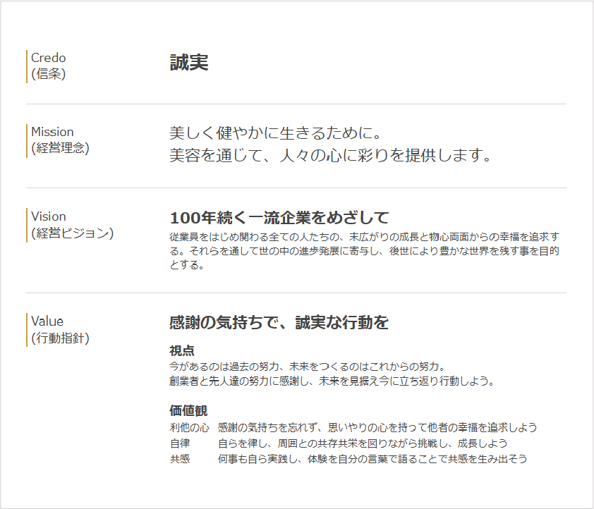 フェースの信条・理念・ビジョン・指針画像