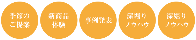 季節のご提案・新商品体験・事例発表・深堀りノウハウ