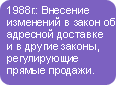 1988 г.: Внесение изменений в закон об адресной доставке и в другие законы, регулирующие прямые продажи.