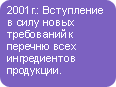 2001 г.: Вступление в силу новых требований к перечню всех ингредиентов продукции.